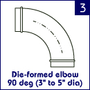 Die-formed elbow 90 deg