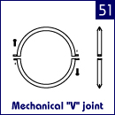Joint mécanique en "V"